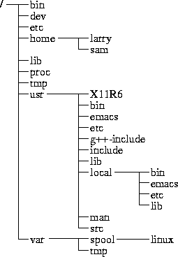 figure2482